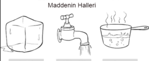 Maddenin Halleri